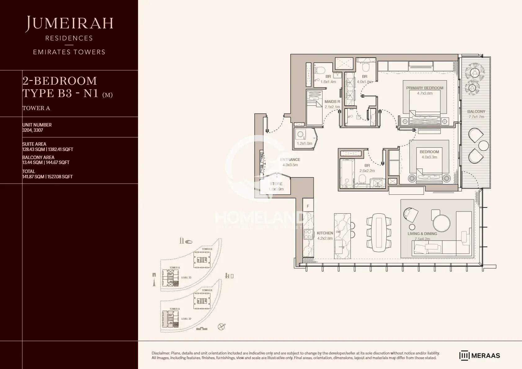 2 BR Type B3-N1